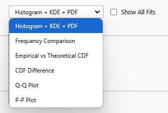 Chart type selector